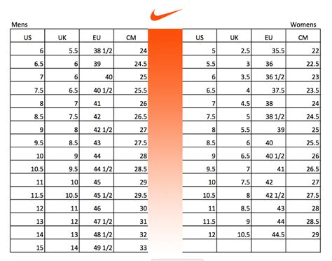 nike sizing chart